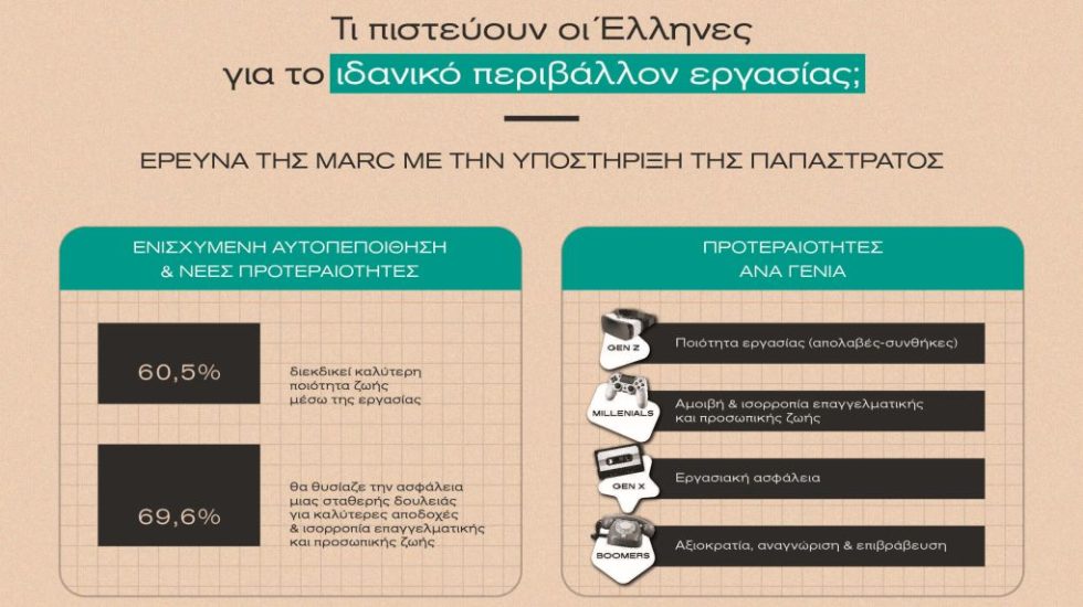 MARC Infographic 2025